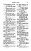 Page 463